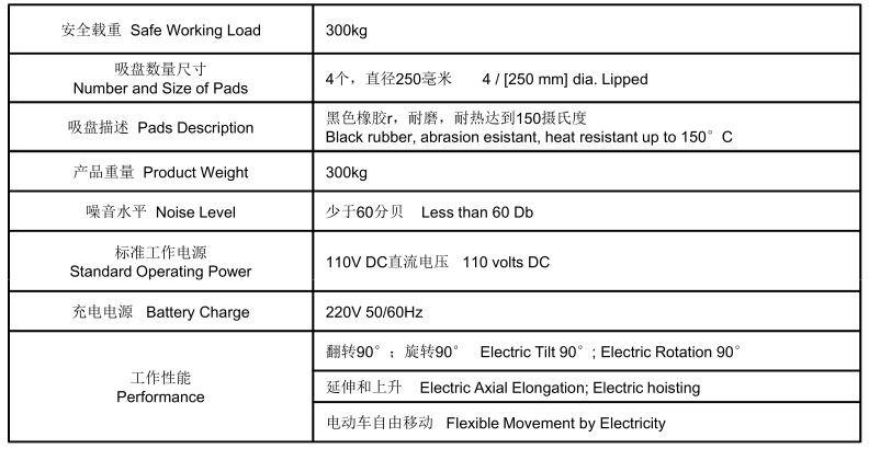 供應室內幕墻安裝設備SH-CAR-300