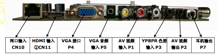 供應(yīng)安卓四核一體機(jī)驅(qū)動板
