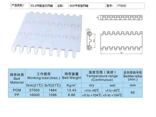 上海市塑料800平板输送网带厂家