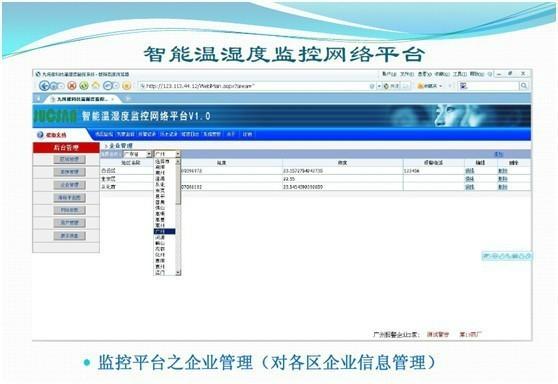 供应药品储存温湿度报警系统方案-药品温湿度监控报警系统