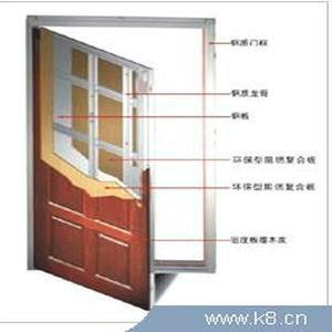 供應(yīng)木質(zhì)防火門扇和防火門框的結(jié)構(gòu)圖
