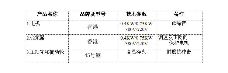 供應(yīng)小火鍋價(jià)格回轉(zhuǎn)火鍋價(jià)格---吉樂(lè)順火鍋設(shè)備