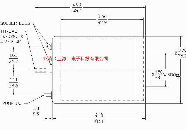 LND52053貝塔伽馬電離室圖片
