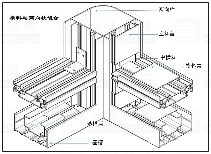供應內蒙古隔斷廠家