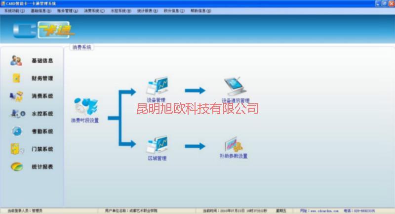供應(yīng)五華區(qū)學(xué)校一卡通系統(tǒng)報(bào)價(jià)，五華區(qū)學(xué)校一卡通系統(tǒng)安裝