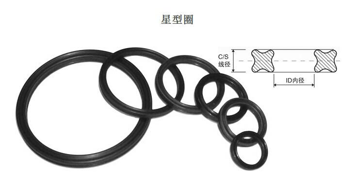 星型圈 进口nok氟胶0型圈