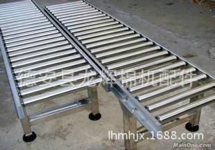 薄膜輸送圖片/薄膜輸送樣板圖 (3)