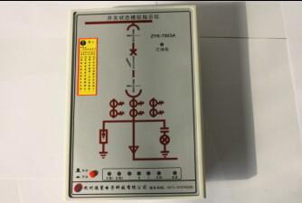 開關(guān)狀態(tài)指示儀圖片