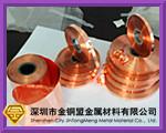 供應深圳進口電解銅箔