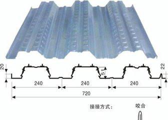 供应720型楼承板德泉压瓦机图片