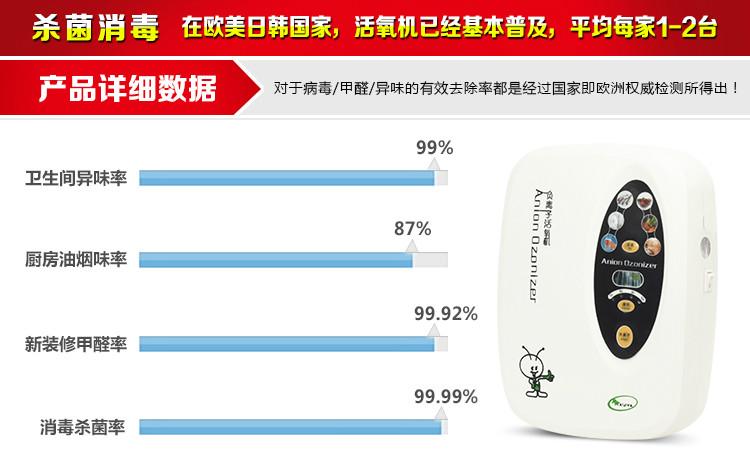 廣東工廠供應(yīng)果蔬解毒機(jī)臭氧洗菜機(jī)（可代理可貼牌）