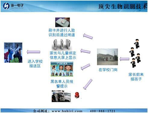 幼兒園圖片/幼兒園樣板圖 (2)