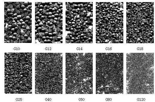 钢砂的型号分布