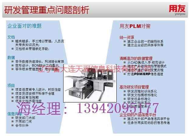 图文档管理pdm用友总代理图片