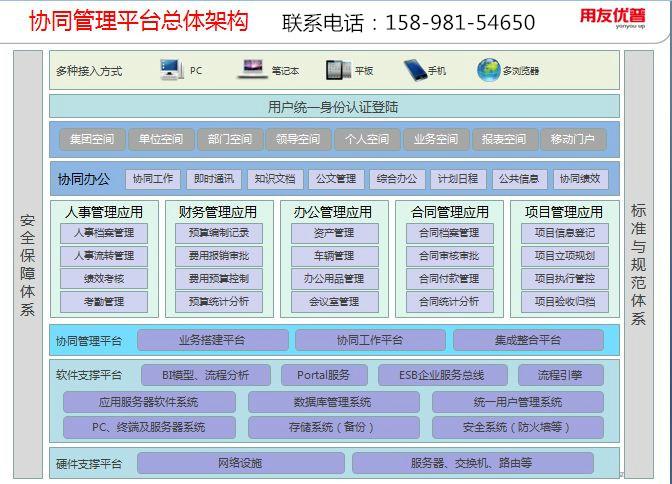 供应大连办公管理软件OA软件哪家好