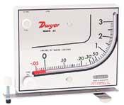 M-700Pa差壓表圖片