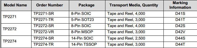 供應(yīng)TP2271/TP2272/TP2274 原裝3peak 運算放大器
