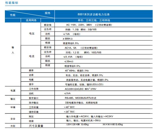 供應(yīng)北京光柱顯示控制儀，北京光柱顯示控制儀價(jià)格