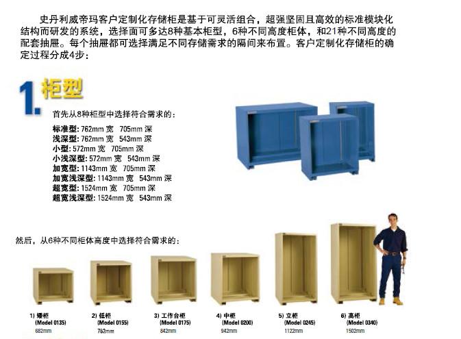 供應(yīng)工具柜VIDMAR存儲(chǔ)柜