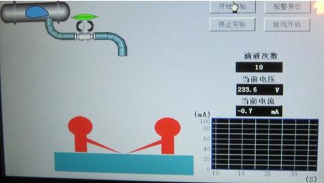 供應(yīng)電壓擊穿強(qiáng)度試驗(yàn)儀廠家，介電強(qiáng)度