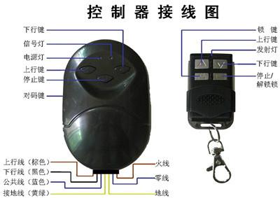 深圳市卷帘门管状电机控制器厂家供应卷帘门管状电机控制器