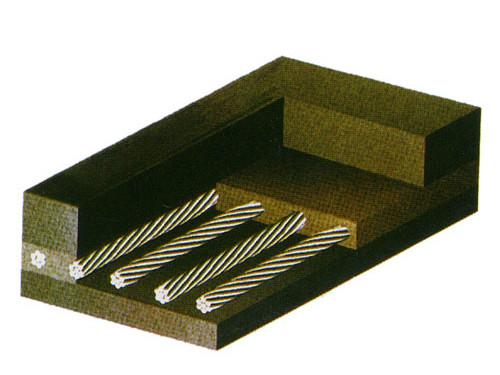 供應強拉力鋼絲繩芯輸送帶15712799267