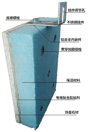 供应超薄天然石材保温装饰一体板