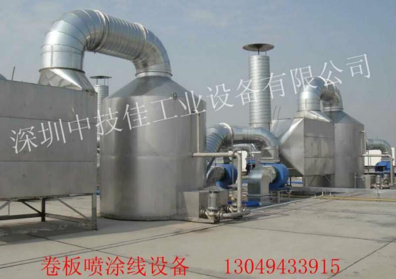 供應(yīng)自動噴涂設(shè)備