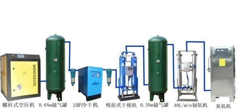 供应宜兴污水处理臭氧发生器_宜兴污水处理臭氧发生器厂家直销