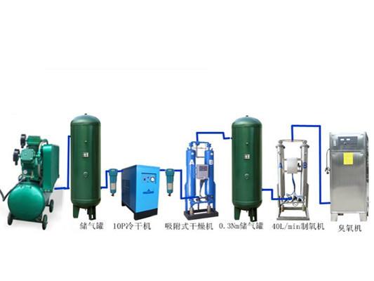 供应大型臭氧发生器_大型臭氧发生器价格_臭氧发生器厂家直销