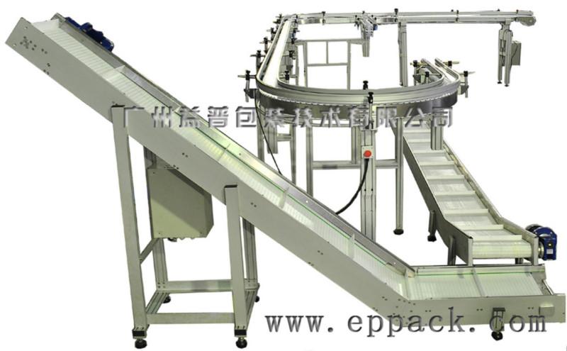 吹瓶機(jī)專配塑料瓶輸送機(jī)圖片
