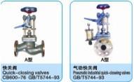 船用快关阀GB/T5744-93