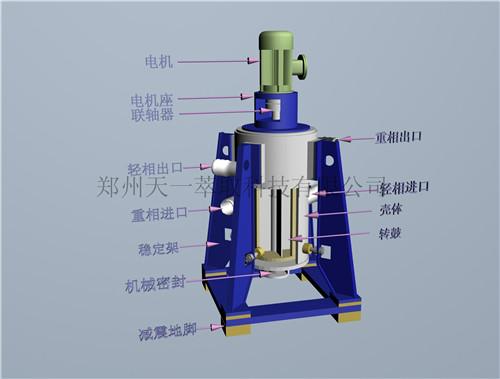 供应离心萃取机CWL550-N