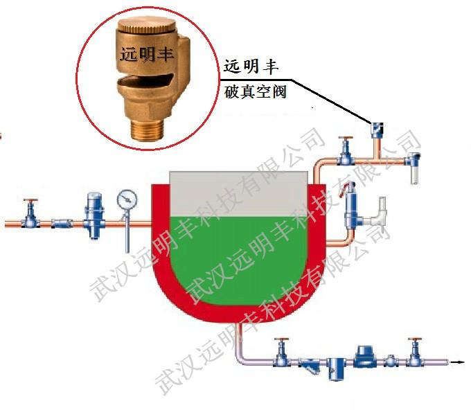 濱州真空破壞器濱州真空破壞閥 國產(chǎn)價格進口品質(zhì)