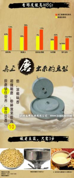 供應石磨豆?jié){機