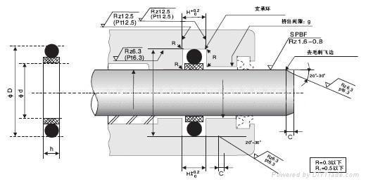 大连市斯特封_轴用斯特封厂家供应斯特封_轴用斯特封