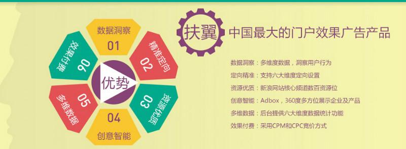 供应成都搜狗代理商搜狗渠道开户价格百度搜狗开户神马开户460开户返点户开户电话开户信息图片