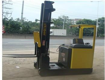 R1.6海斯特前移式叉車圖片/R1.6海斯特前移式叉車樣板圖 (2)