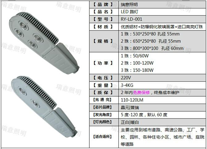 供应50W100W200W大功率LED路灯头