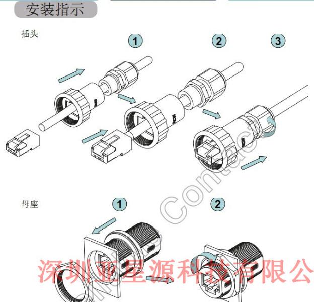 RJ45信号防水插头信号灯专用防水头图片