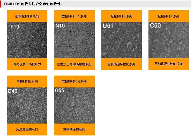 供应超细颗粒钨钢CD-K3135