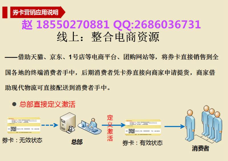 二維碼禮品卡券,卡券提貨管理系統(tǒng)