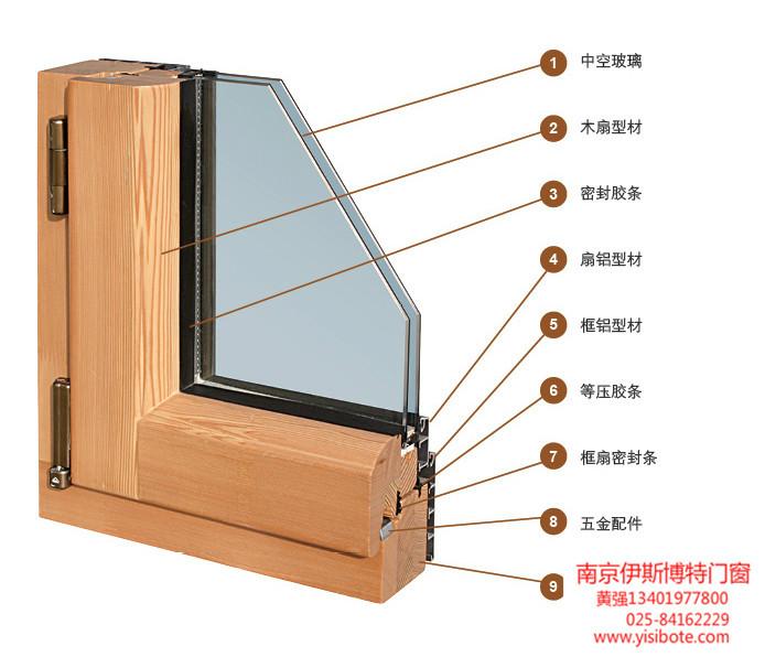 連云港海州*鋁木門窗