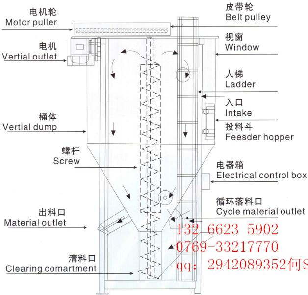 供应1000kg立式塑料烘干机，大型再生塑料加热式搅拌机，塑料干燥机图片