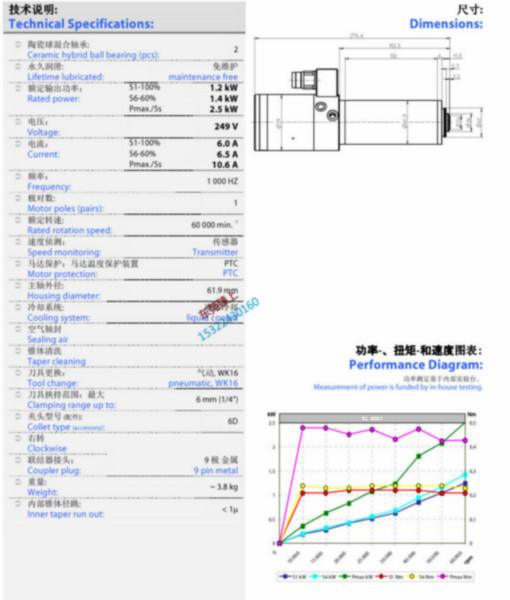德國(guó)JAGER氧化鋯設(shè)備電主軸牙齒雕刻機(jī)電主軸