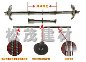 供应对拉止水螺杆加工厂家及价格