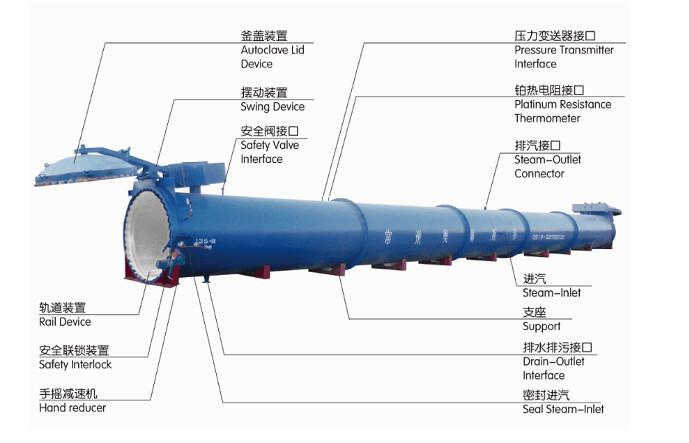 供应蒸压釜