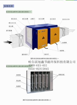 齊齊哈爾油煙凈化器圖片