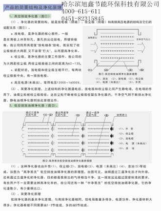供應(yīng)齊齊哈爾油煙凈化器