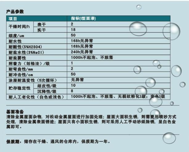 佛山市耐酸碱防水防腐涂料厂家供应耐酸碱防水防腐涂料工程家庭涂料首选杜邦美洲宝招商代理加盟